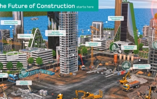 Visualization of the future of construction with the networking of all components and processes of the construction site